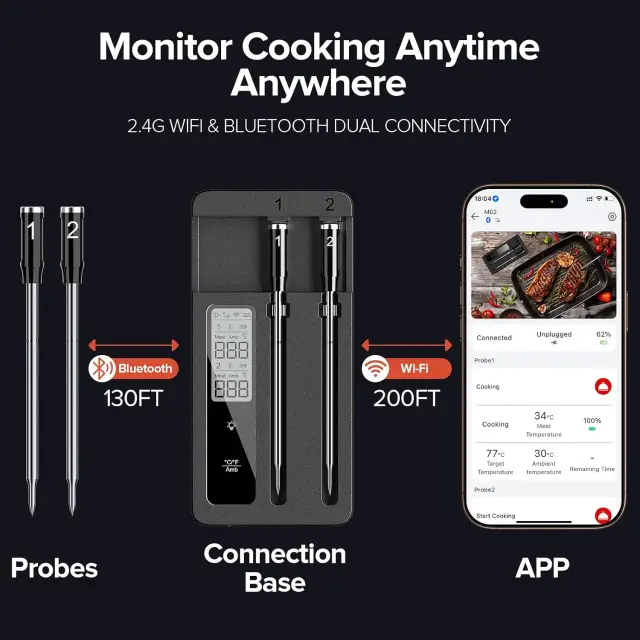 Smart Wireless Meat Thermometer for $39.99: Is This Too-Good-to-Be-True Deal Worth It?